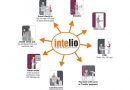 Bài 1: Phần mềm QL Khách sạn Intelio